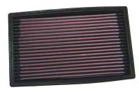 K&N - K&N Replacement Air Filter - 33-2034 - Image 8