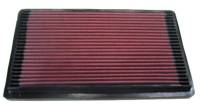 K&N - K&N Replacement Air Filter - 33-2038 - Image 8