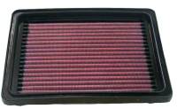 K&N - K&N Replacement Air Filter - 33-2143 - Image 8