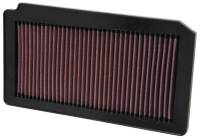 K&N - K&N Replacement Air Filter - 33-2174 - Image 9