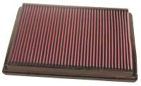 K&N - K&N Replacement Air Filter - 33-2213 - Image 8