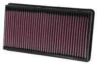 K&N - K&N Replacement Air Filter - 33-2248 - Image 8