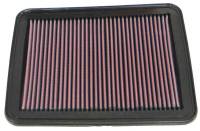 K&N - K&N Replacement Air Filter - 33-2296 - Image 8