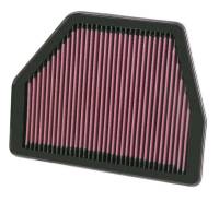 K&N - K&N Replacement Air Filter - 33-2404 - Image 8