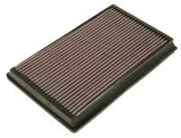 K&N - K&N Replacement Air Filter - 33-2867 - Image 8