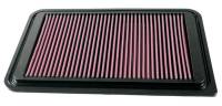 K&N - K&N Replacement Air Filter - 33-2924 - Image 8