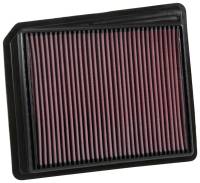 K&N - K&N Replacement Air Filter - 33-5062 - Image 8