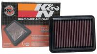 K&N - K&N Replacement Air Filter - 33-5087 - Image 10